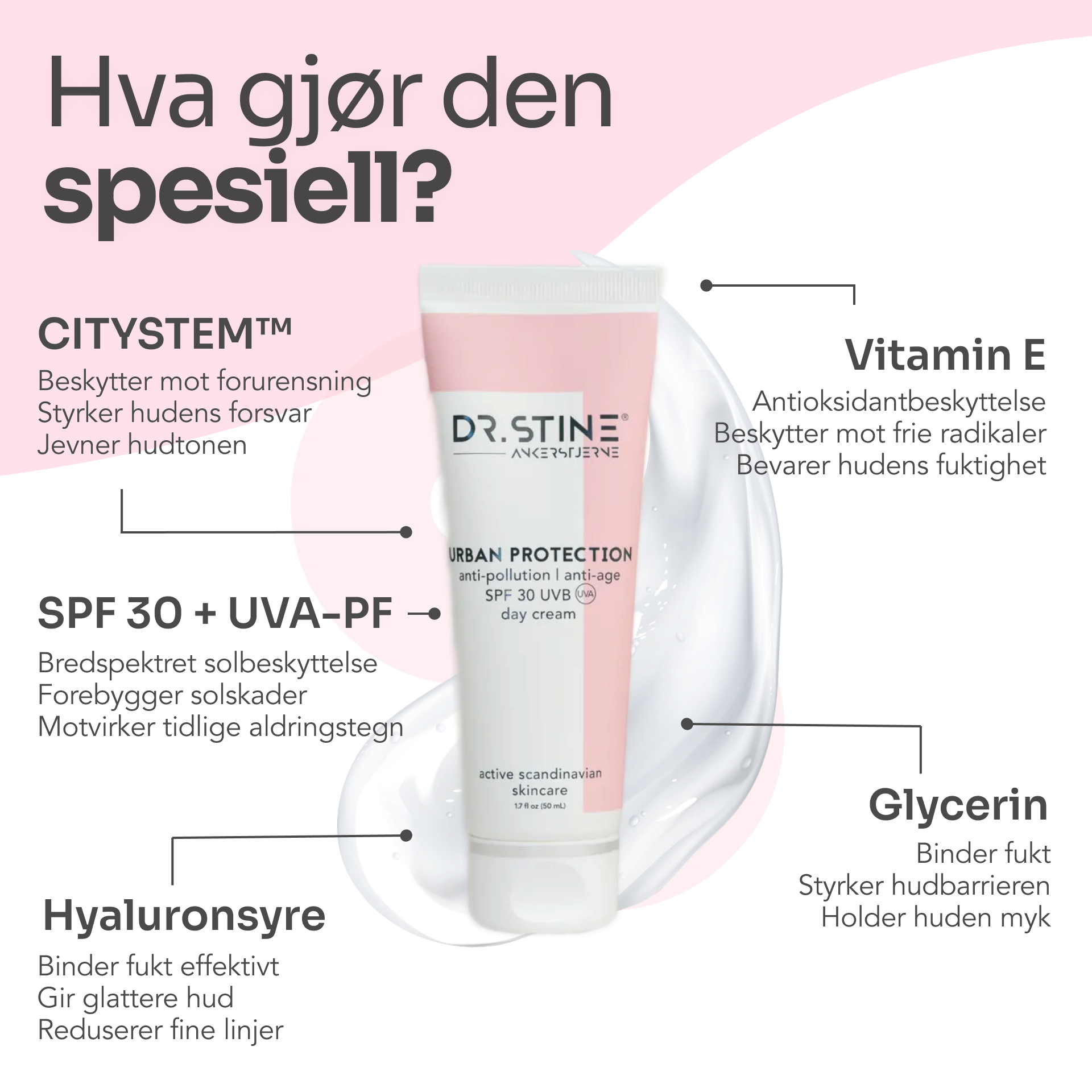 URBAN PROTECTION day cream